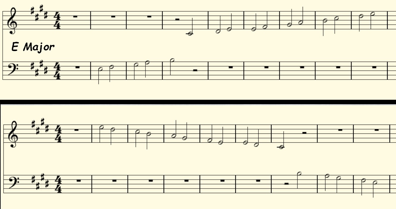 E Major
